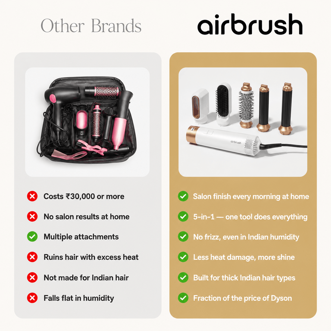 Airbrush 5-in-1 Multi-Styler