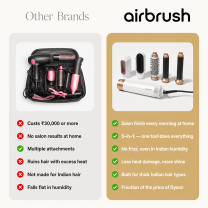 Airbrush 5-in-1 Multi-Styler
